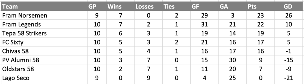 Screenshot 2025-11-25 at 3.14.10 PM